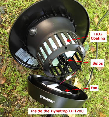 DynaTrap - Interior showing the 3-way mosquito system